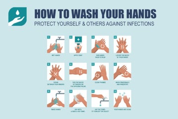 Picture of Handwashing 873131444